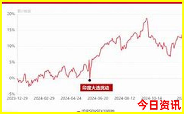 浙江一日游必去景点推荐